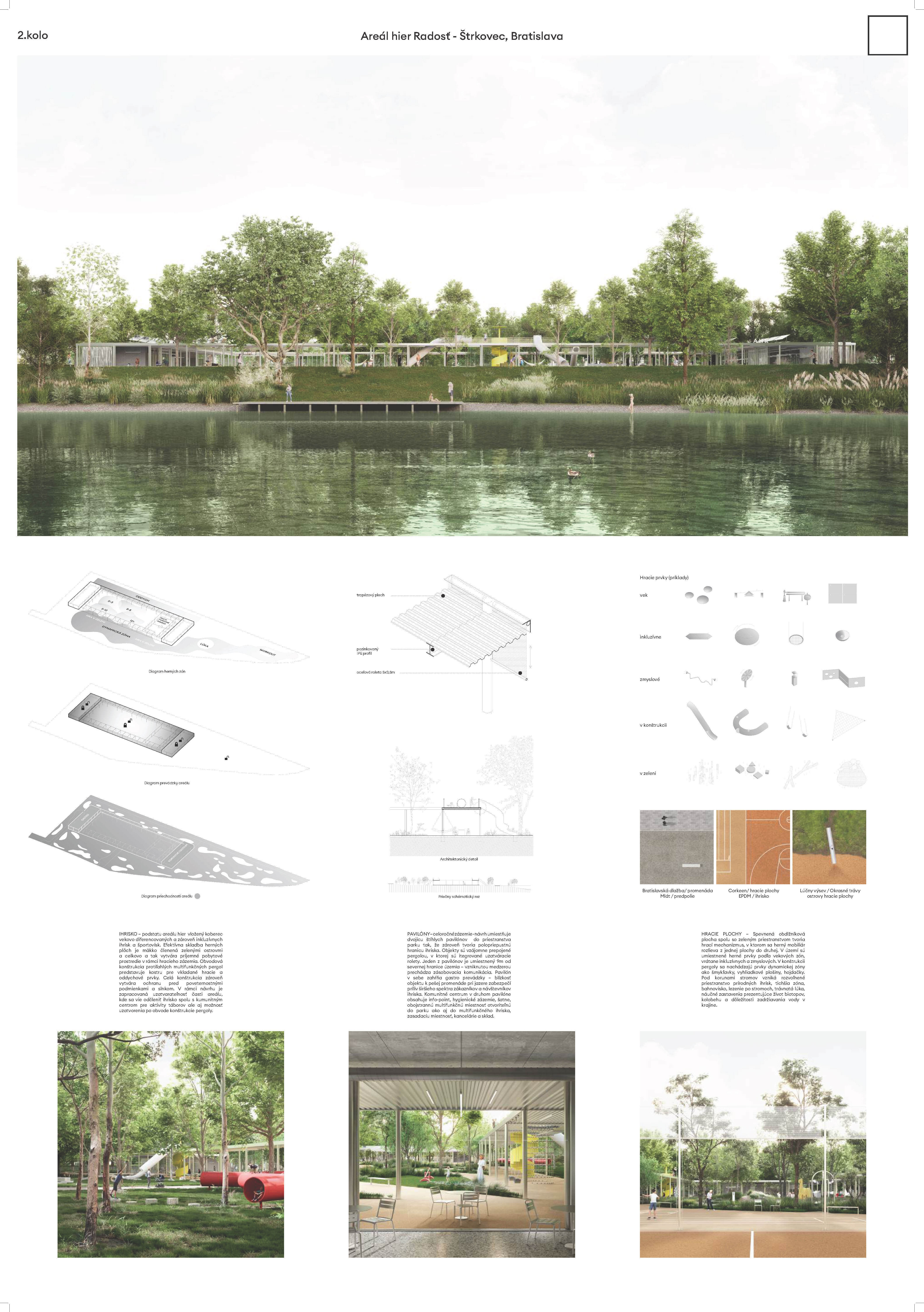 Víťazný návrh Kuklica Smerek Architekti, panel 3